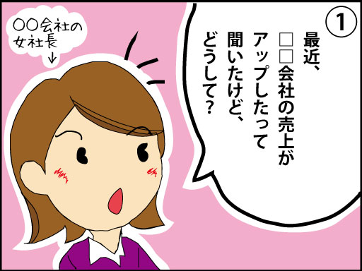 CRM
