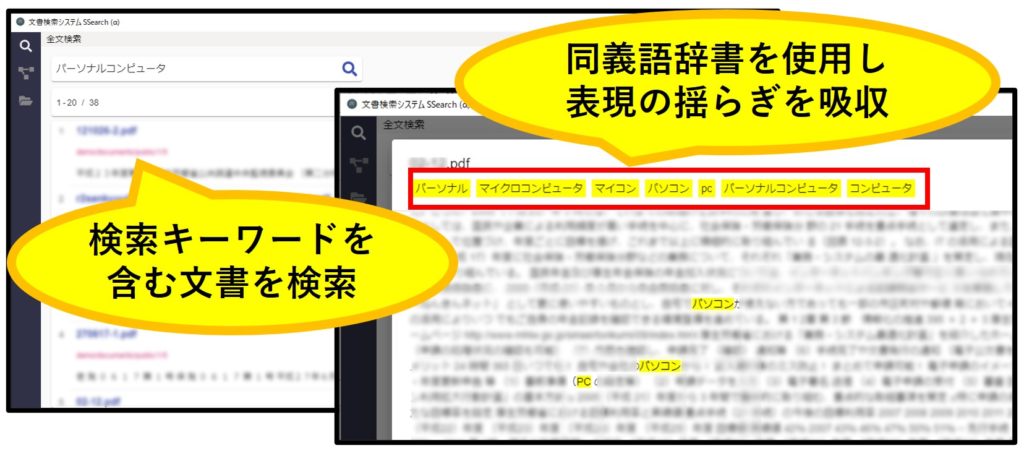 AI類似文書検索 - 全文検索