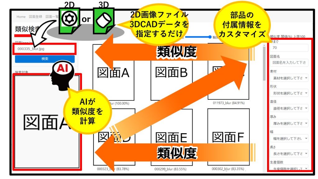 AI類似図面検索